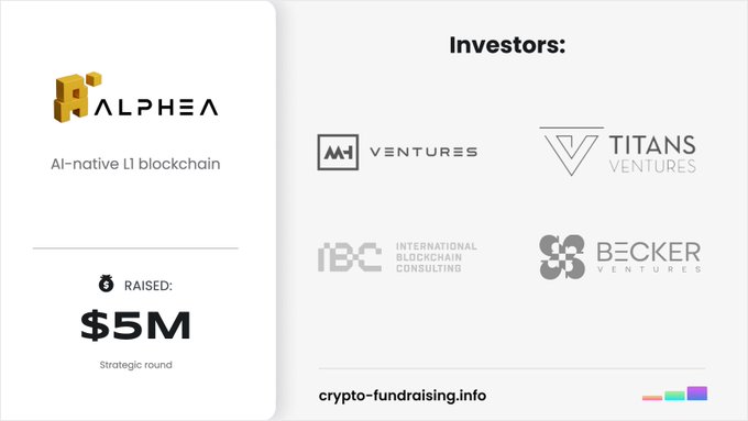 The image displays an infographic for Alphea, an AI-native L1 blockchain, announcing a $5M strategic funding round, alongside logos of its investors: MH Ventures, Titans Ventures, International Blockchain Consulting (IBC), and Becker Ventures.