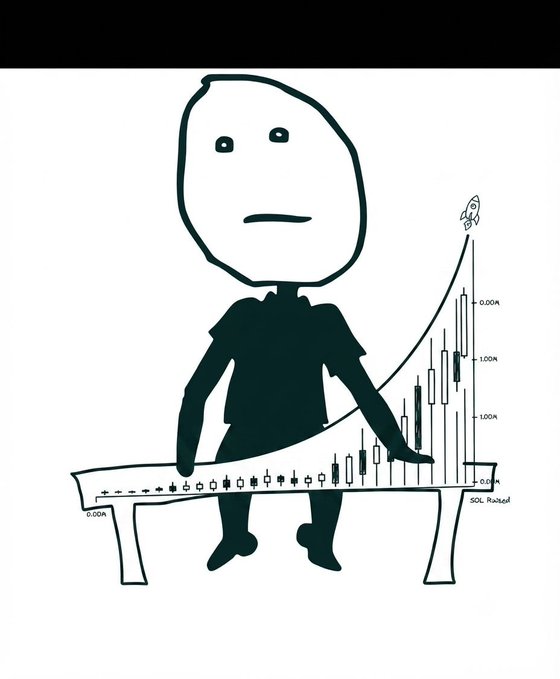 The image shows a stick-figure person standing on a chart with a rocket trajectory, where the price on the Y-axis progresses from 0.00k to 1,000k ($1 million), labeled "SOL Market" at the bottom right. The figure's blank, wide-eyed expression reflects the anxious anticipation of waiting for the $KIM memecoin (contract L8VV5THQCh7oN37TwgVRRSVqb5FuPydXS9Roy1tpump) to reach the coveted 1 million dollar milestone.