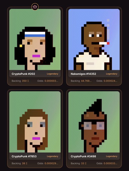 Four legendary NFT profile cards displayed: CryptoPunk #202 (Backing 350Ξ), Nakamigos #14352 (Backing 44.769Ξ), CryptoPunk #7853 (Backing 38Ξ), and CryptoPunk #3498 (Backing 33Ξ), each with odds around 0.00003.