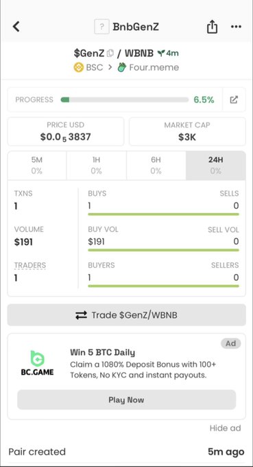 Screenshot of a cryptocurrency trading app showing the token $GenZ paired with WBNB on the BSC/Four.meme platform, with a price of $0.0₈3837, market cap of $3K, 6.5% progress, and 1 transaction.
