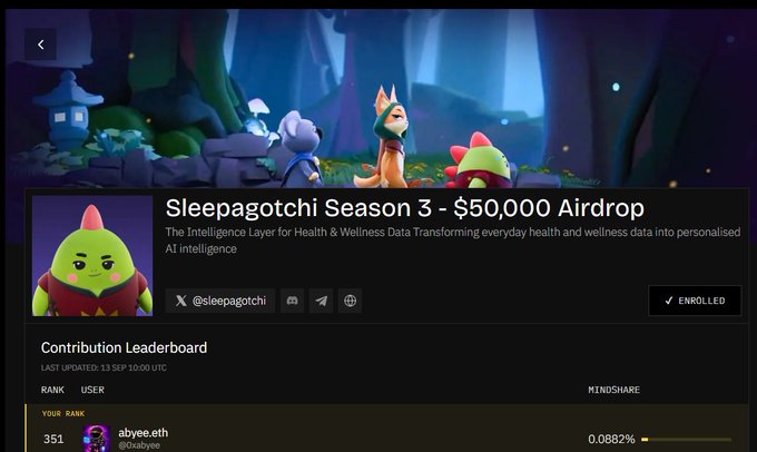 A screenshot of a 'Sleepagotchi Season 3 - $50,000 Airdrop' webpage featuring a green character avatar, with a leaderboard showing a user 'abyee.eth' ranked 351 with 0.0882% mindshare.