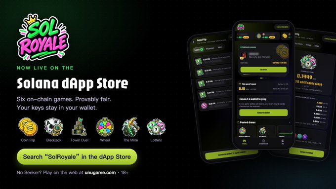 Promotional graphic announcing SolRoyale's launch on the Solana dApp Store, featuring six on-chain games (Coin Flip, Blackjack, Tower Duel, Fortune Wheel, The Mine, and Lottery) alongside smartphone mockups displaying the app interface with a visible 0.1449 SOL payout and prompt to search "SolRoyale" in the dApp Store, also noting availability at unugame.com.