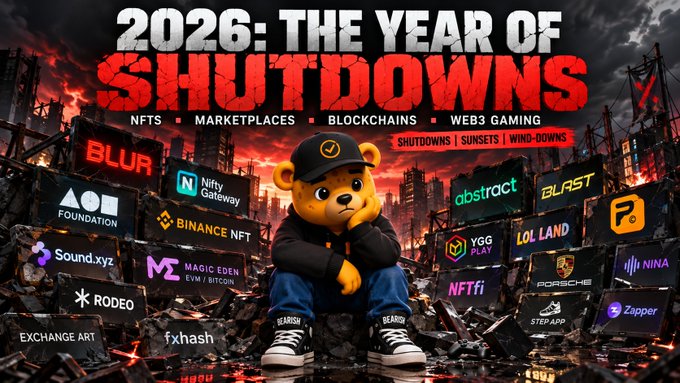 A graphic titled "2026: THE YEAR OF SHUTDOWNS" featuring a sad cartoon bear character surrounded by logos of various NFT, marketplace, blockchain, and Web3 gaming projects including Blur, Nifty Gateway, AOI Foundation, Sound.xyz, Binance NFT, Magic Eden, fxhash, Abstract, YGG Play, BLAST, Lol Land, NFTfi, Porsche, Step App, Nifi, and Zapper.