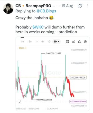 A tweet from CB @BeampayPRO replying to @CB_Blogs that reads, "Crazy tho, hahaha 😂 Probably $SWKC will dump further from here in weeks coming ~ prediction," accompanied by a SRL/USDT price chart showing a downward trend.