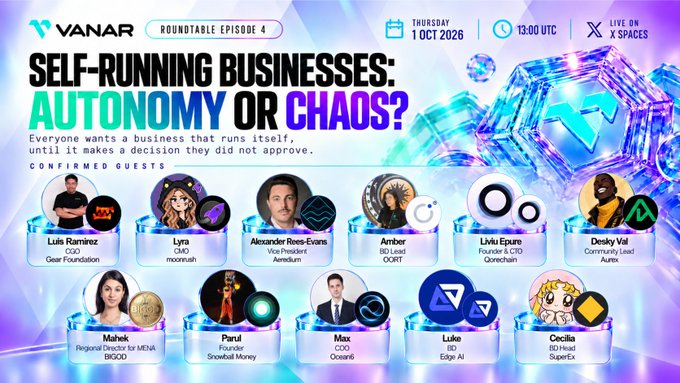 A promotional graphic for the Vanar Roundtables Episode 4, titled "Self-Running Businesses: Autonomy or Chaos?" featuring 11 confirmed guests including Luis Ramirez (COO, Gear Foundation), Lyra (CMO, moonshin), Alexander Rees-Evans (Vice President, Aemelium), Amber (BD Lead, OCKIT), Liviu Epure (Founder & CTO, GORECHAIN), Desky Val (Community Lead, Aurtax), Mahek (Regional Director for MENA, BIGOD), Parul (Founder, Sneakball Money), Maxx (COO, OceanX), Luke (BD, Edge AI), and Cecilia (BD Head, SuperEx), scheduled for Thursday, October 1, 2026 at 13:00 UTC and streaming live on X Spaces. The futuristic design aligns with the post's theme exploring AI-driven business autonomy and the ethical dilemma of decision-making power.