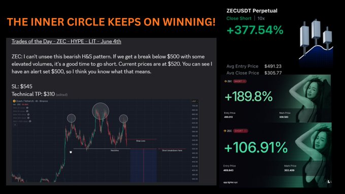 The image depicts a chart that shows market trends displayed in two different colors - green for up and blue for down. The Chart has a zebra logo on it, which might signify the theme or industry of this particular stock. At the top of the screen, there is text written by someone who referred to it as "The Inner Circle keeps on winning!". This could be an expression highlighting how those in the inner circle are doing well compared to others. A screenshot from a stock chart can be seen in the lower right corner, which includes various data points such as the rise and fall of different stocks or market trends, showing potential areas for investment opportunities. Additionally, there is a person's face present at the top right side of the image.