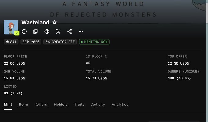The image shows an NFT collection page titled "A FANTASY WORLD OF REJECTED MONSTERS," featuring a collection called "Wasteland ☆," which is currently "MINTING NOW" with 841 items, a 5% creator fee, and an average rarity score of 2. Key metrics include a floor price of 22.00 USDG with a top offer of 22.30 USDG, 24H volume of 15.8K USDG, total volume of 15.7K USDG, 83 listed (9.9%), and 390 unique owners (46.4%), illustrating the unfavorable mint conditions the user described, such as high mint price, limited engagement from major collectors focused on Chogda, and the necessity to mint only two items at most per wallet to manage costs.