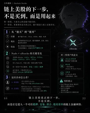 A dark-themed informational graphic from OneKey Stocks detailing three development phases for tokenized U.S. stocks: moving from buying to using, integration with xStocks and DeFi protocols (NADO, xStocks, MCap.TC, StM), and expanding into DeFi activities like lending and collateralization, with logos for Securitize, NADO, and Margin.fi.