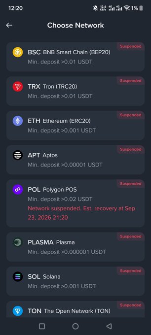 A mobile app screenshot showing a 'Choose Network' list with all options (BSC, TRX, ETH, APT, POL, PLASMA, SOL, TON) marked as 'Suspended' and a note that POL Network recovery is estimated for Sep 23, 2026.