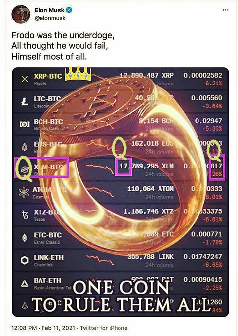 A tweet from Elon Musk featuring a Lord of the Rings "One Ring" image overlaying cryptocurrency trading data (XRP, LTC, BCH, EOS, XLM, ATOM, XTZ, ETC, LINK, BAT) with the text "ONE COIN TO RULE THEM ALL." The post includes a poem referencing Frodo and notes that "QQQ 17" with a circle-dash symbol relates to Trump's favorite sign and ties to the Stellar (XLM) logo visible in the crypto list.
