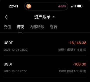 A mobile screenshot showing an "资产账单" (Asset Account) page with two pending USDT withdrawals of -16,148.38 and -100.00 dated 2026-10-03 22:20, both displaying "处理中 (预计1-15分钟)" (Processing, estimated 1-15 minutes). The image illustrates the user's complaint about delayed withdrawals from the MSX platform, as the transactions have exceeded the expected processing time without completion.