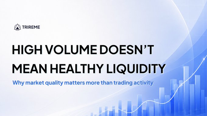 The image features a Trireme-branded banner with the headline "HIGH VOLUME DOESN'T MEAN HEALTHY LIQUIDITY" and the subtitle "Why market quality matters more than trading activity," set against a blue background with an upward-trending bar chart. It visually reinforces the post's theme by emphasizing that inflated trading volume—often the result of wash trading and bot-driven fake liquidity like that alleged in the Gotbit case—doesn't equate to genuine, healthy market liquidity.