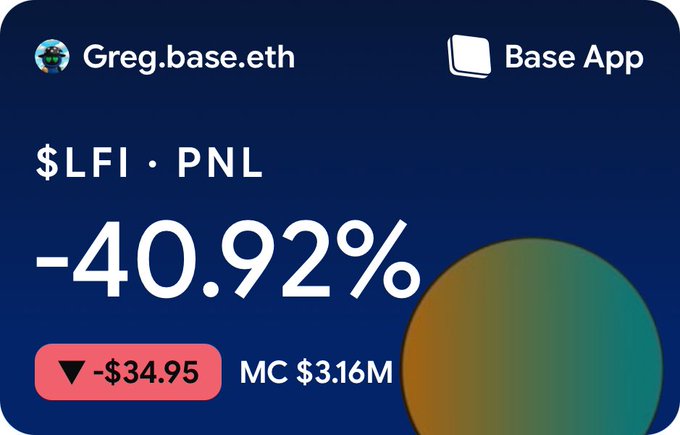 Trading dashboard showing $LFI token PNL down 40.92% with -$34.95 loss and market cap of $3.16M, from Greg.base.eth's Base App.