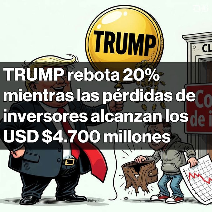 A cartoon image of Donald Trump holding a gold 'TRUMP' coin/balloon, with Spanish text reading 'TRUMP rebota 20% mientras las pérdidas de inversores alcanzan los USD $4.700 millones', next to a sad character holding an empty wallet and a downward chart.