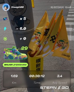 A STEPN GO app screenshot showing a user (Xiaoph08) who has walked 1.69 km in 30:12 minutes, having earned 29 Gems and collected Japanese crosswalk flags.