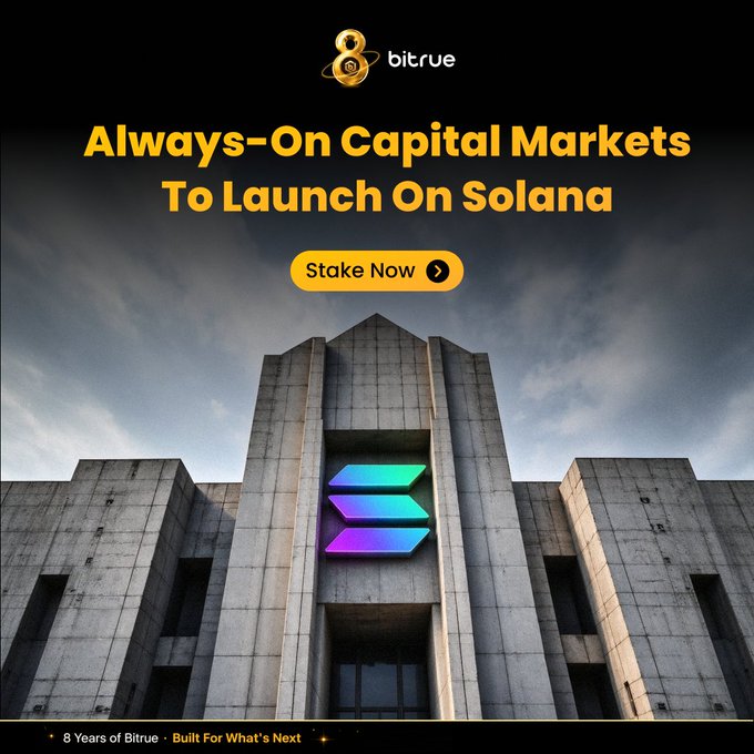 A promotional graphic for Bitrue with the headline 'Always-On Capital Markets To Launch On Solana' featuring the Solana logo on a building, with '8 Years of Bitrue - Built For What's Next' at the bottom.