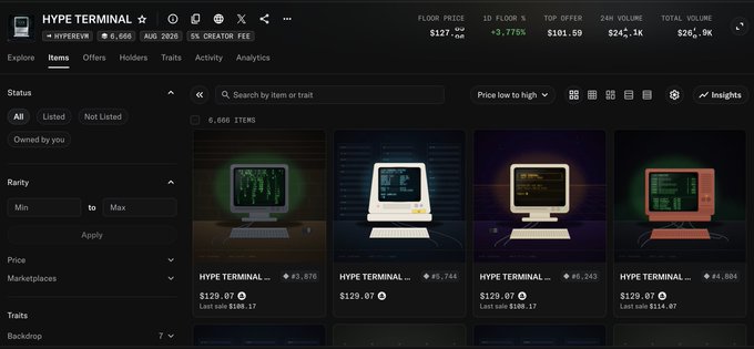 A screenshot of the HYPE TERMINAL NFT collection on a marketplace, showing 6,660 items with floor price data and prices ranging around $127-130.