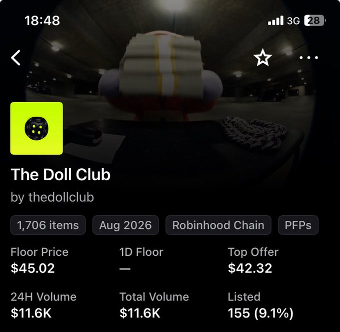 A screenshot of an NFT collection page on a mobile device showing "The Doll Club by thedollclub" with a floor price of $45.02, 1,706 items on the Robinhood Chain, and a 24H volume of $11.6K, humorously featured under a post about NFTs the user chose not to mint.