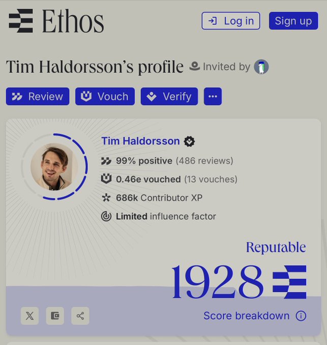 Tim Haldorsson's Ethos profile showing a "Reputable" score of 1928, with 99% positive reviews (486), 0.46e vouched (13 vouches), and 686k Contributor XP—directly relevant to the post questioning how the Ethos score can be used to decide whom to vouch for.
