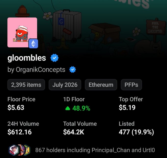 An NFT marketplace listing for the 'gloombles' collection by OrganikConcepts, showing a floor price of $5.63 and 24H volume of $612.16.