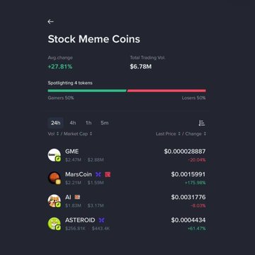 The image shows Binance's "Stock Meme Coins" panel featuring GME, MarsCoin (MARS), AI, and ASTEROID, with ASTEROID showing a 61.47% change at $0.000434. The post highlights Binance's addition of ASTEROID to this panel, confirming its prominent listing among the featured tokens.