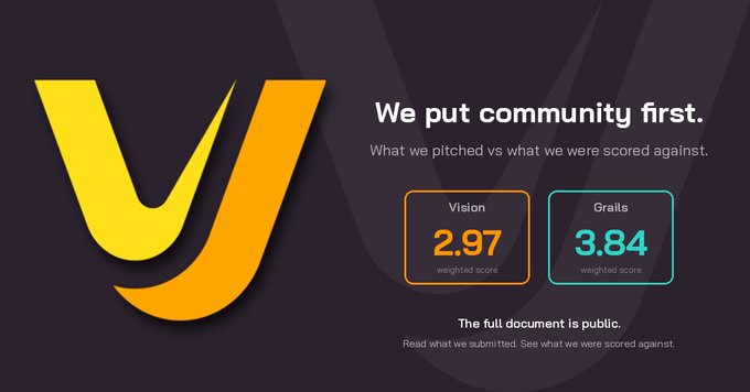 A graphic titled 'We put community first' comparing a 'Vision' weighted score of 2.97 against a 'Grails' weighted score of 3.84, noting 'The full document is public.'