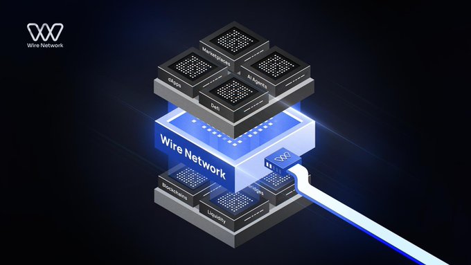 The image features an illustration of a complex network with multiple layers, including a large blue cube at the center surrounded by smaller cubes. The text "wire network" is written above the cube, and there are several other smaller cubes surrounding it. The overall scene suggests that this could be a part of a computer or technology-related project.