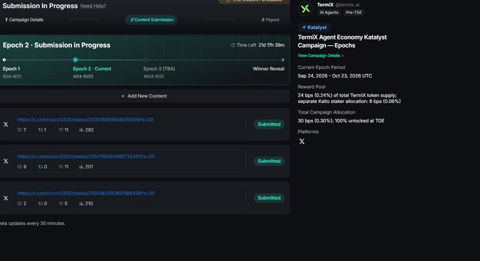 A Termix Katalyst AI Agent campaign interface showing Epoch 2 'Submission in Progress' with a reward pool of 30 bps (0.30%) / 100% unlocked at TGE, and several submitted content URLs.