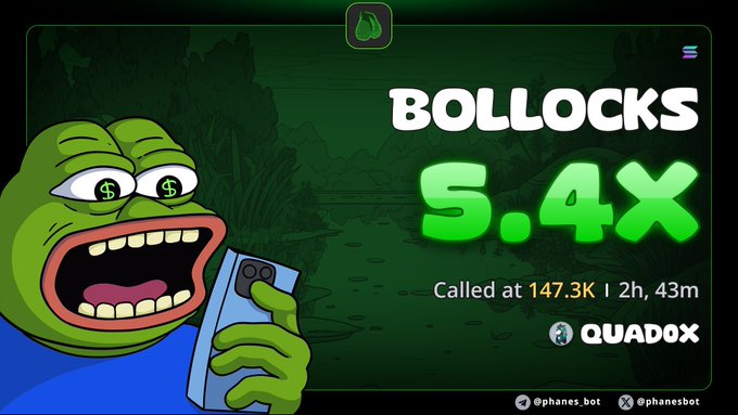 A crypto-themed graphic featuring the 'Bollocks' Pepe meme holding a phone, with text 'BOLLOCKS S.4X Called at 147.3K' and the 'QUADOX' logo.