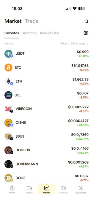 The image shows a phone screen displaying various cryptocurrencies listed on a market trading app. The app provides information about each cryptocurrency's current value, popularity, and market cap. The text "You know, you can bring the entire cryptocurrency world to your @MyDoge wallet" suggests that users can easily access and manage their crypto assets using this mobile application.