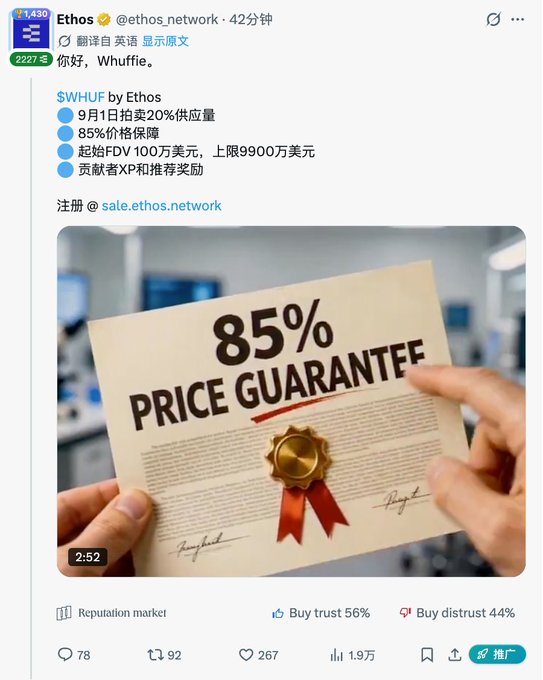 A screenshot of a tweet from Ethos (@ethos_network) announcing the $WHUFFIE token sale, featuring details like a September 1 launch with 20% supply, 85% price guarantee, starting FDV of $1M (capped at $99M), and XP contributor rewards, alongside an image of hands holding an "85% PRICE GUARANTEE" certificate. The post critiques this as an airdrop-turned-public-sale with only 4% initial circulation at TGE, emphasizing that no free claims exist despite prior XP grinding and Validator NFT efforts.