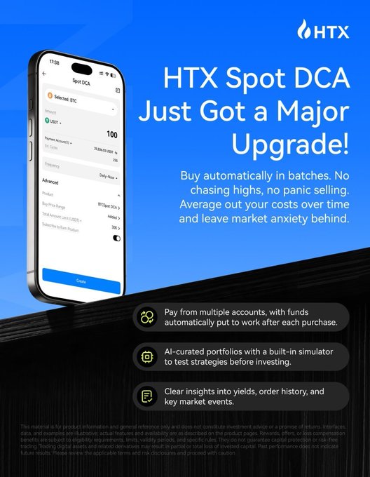 An advertisement for HTX Spot DCA announcing a major upgrade, showing a smartphone interface for automated crypto purchases and features like multi-account payments, AI-curated portfolios, and clear insights.