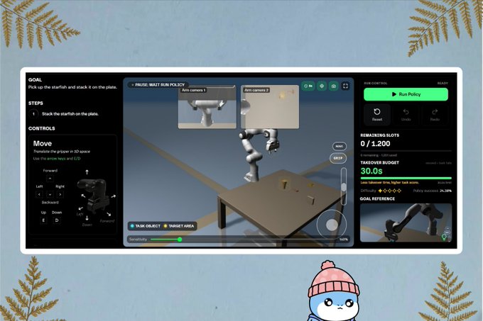 Screenshot of a robotic arm simulation interface with the goal 'Pick up the starfish and stack it on the plate,' showing controls for movement and policy training with a 30.0s takeover budget.