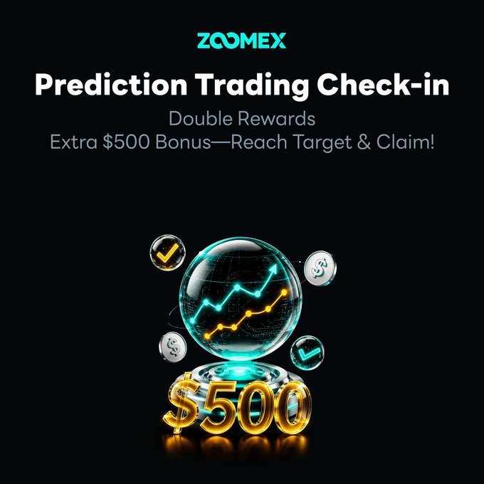 A ZCOMEX promotional graphic for a 'Prediction Trading Check-in' offering 'Double Rewards' and an 'Extra $500 Bonus' to users who reach a target.