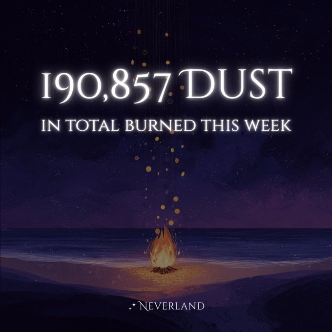 Illustration of a campfire by the sea at night with sparks rising into a starry purple sky. Text overlay reads '190,857 DUST IN TOTAL BURNED THIS WEEK' with 'NEVERLAND' branding at the bottom.