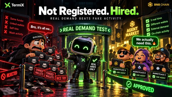 A promotional graphic for TermiX on BNB Chain titled 'Not Registered. Hired.' featuring a cartoon robot character administering a 'REAL DEMAND TEST' in a marketplace setting.