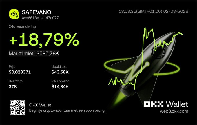 A crypto promotional graphic for the 'SAFEVANO' token (contract 0xe6613d...4a47a977) showing a +18.79% 24-hour gain, market cap of $595.78K, price of $0.028371, and 378 holders, with a 3D rocket graphic and OKX Wallet branding.