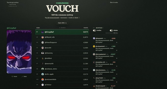A screenshot of the "commons" website displays a "VOUCH" leaderboard for Ethereum, with "@CrypSoF" ranked #1 with 9,047K points, alongside other crypto-related accounts and activity feeds.