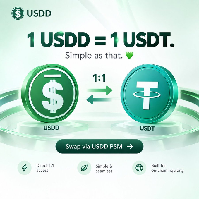 A promotional graphic for USDD cryptocurrency showing '1 USDD = 1 USDT. Simple as that.' with a 1:1 swap illustration between the two stablecoins via USDD PSM.