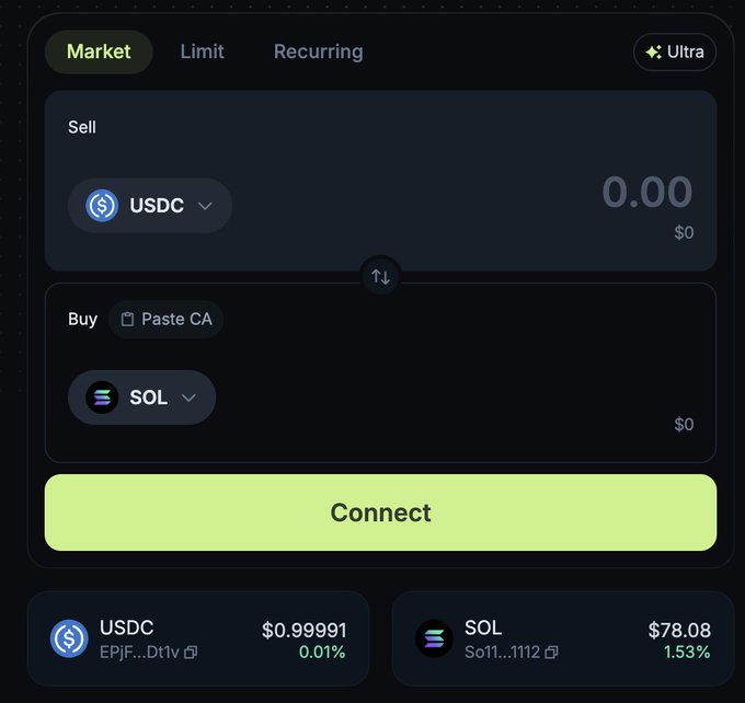 A cryptocurrency exchange interface showing a market order to sell USDC and buy SOL, with prices of USDC at $0.99991 and SOL at $78.08.