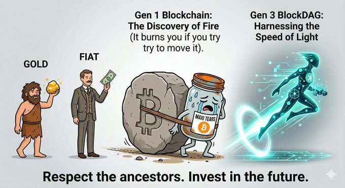 A crypto-themed cartoon comparing Gold, Fiat, Gen 1 Blockchain, and Gen 3 BlockDAG, with the tagline 'Respect the ancestors. Invest in the future.'