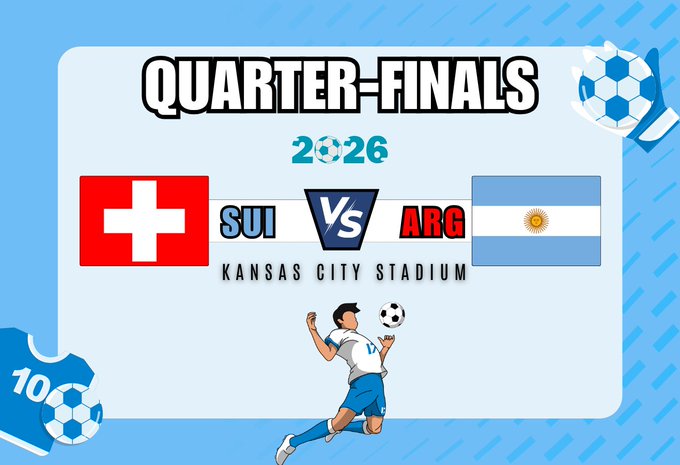 The image is a promotional graphic for the World Cup 2026 Quarter-Finals match between Switzerland (SUI) and Argentina (ARG) at Kansas City Stadium, featuring soccer-themed illustrations and team flags. It supports the social media post announcing the matchup and inviting fans to predict the first goal scorer for a chance to win a prize.