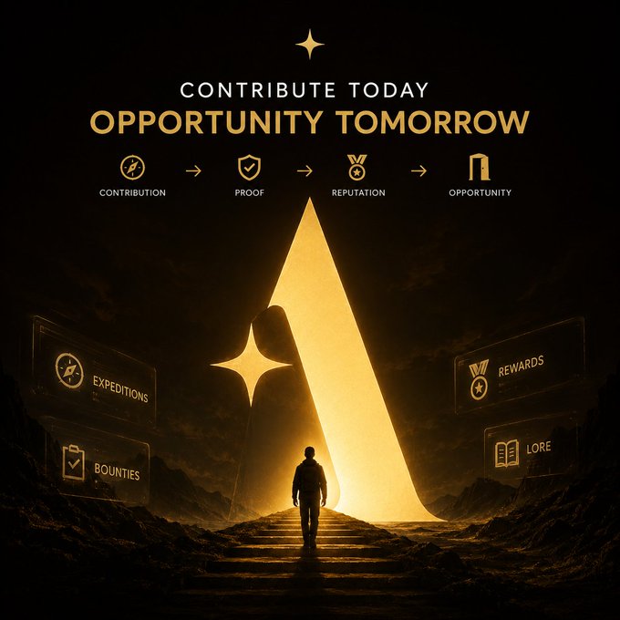 A promotional graphic reading 'CONTRIBUTE TODAY OPPORTUNITY TOMORROW' showing a progression from Contribution to Proof to Reputation to Opportunity, with a figure walking toward a glowing golden star-shaped doorway, surrounded by panels labeled 'EXPEDITIONS', 'BOUNTIES', 'REWARDS', and 'LORE'.