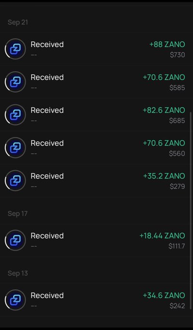 A mobile app screenshot shows a transaction history with multiple 'Received' entries in green, displaying various amounts of ZANO cryptocurrency and their USD equivalents across dates in September.