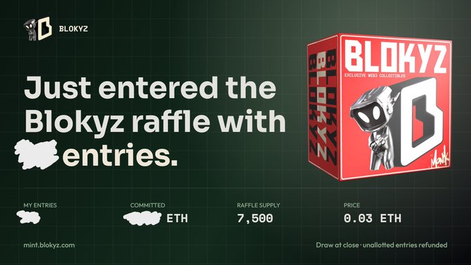 A promotional graphic for Blokyz announces "Just entered the Blokyz raffle with 4 entries," showing a price of 0.03 ETH, a committed amount of 0.12 ETH, and a total raffle supply of 7,500. The image highlights the user's recent participation in the 7,500 supply Blokyz NFT raffle at mint.blokyz.com, aligning with their post about "aping in" additional entries.