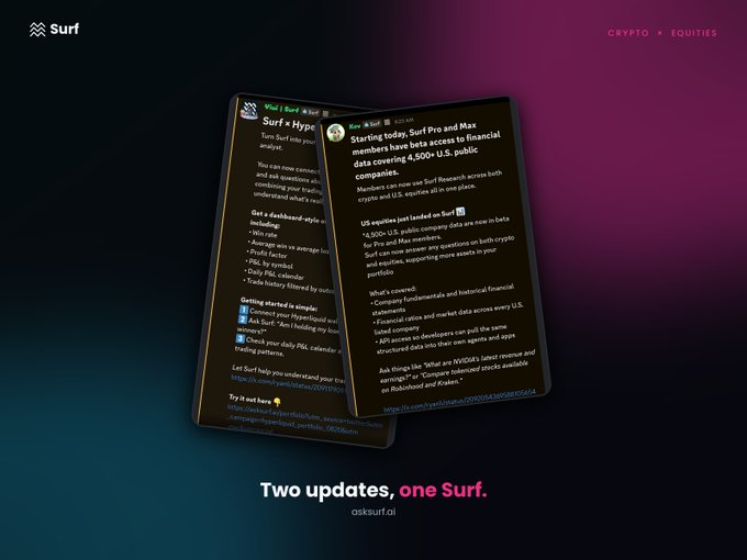 A promotional image for 'Surf' with the tagline 'CRYPTO x EQUITIES' and 'Two updates, one Surf.' at asksurf.ai, displaying two smartphone mockups showing Twitter posts about Surf Pro and Surf Hypo trading features.