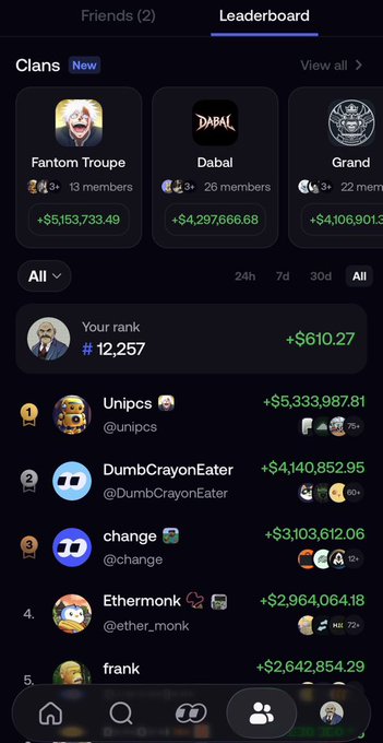 A mobile app screenshot showing a crypto trading leaderboard with clans like 'Fantom Troupe' and 'Dabal', plus top traders including 'Unipcs' and 'DumbCrayonEater'.
