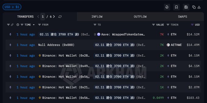 The image shows a computer screen displaying a list of cryptocurrency exchanges, including Bitcoin, Ethereum, and others. The screen also provides information about the current exchange rates for these cryptocurrencies. The text "VIP" can be seen in the image as well.