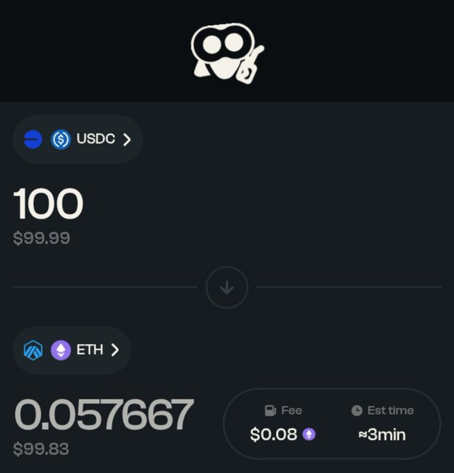 A cryptocurrency swap interface showing an exchange of 100 USDC ($99.99) to 0.057667 ETH ($99.83), with a fee of $0.08 and estimated time of approximately 3 minutes.