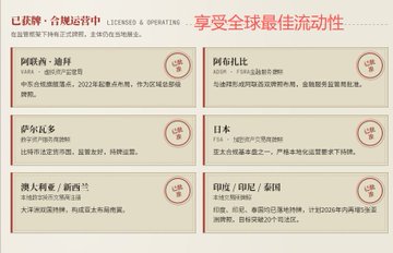 The image shows a Binance licensing and operations overview across six countries, highlighting restricted or exiting markets including Cyprus (阿联酋), Argentina (阿根廷), Japan (日本), Australia (澳大利亚), Netherlands/Hong Kong (澳大利亚/新西兰), and India/Nigeria (印度/尼日利亚), with a headline noting access to "global best liquidity."

This visual supports the post's claim that 6 of the G7 nations have effectively excluded themselves from Binance's top-liquidity market, aligning with the post's point about Binance and USDT shifting focus toward emerging markets in Asia, Africa, and Latin America where crypto demand is strongest.